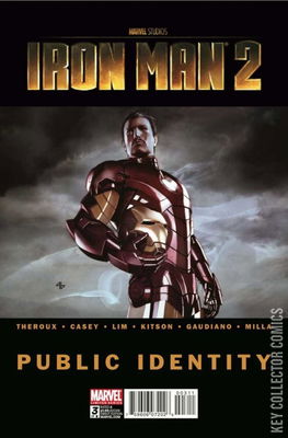 Iron Man 2: Public Identity