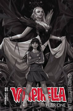 Variant Cover for Vampirella: Year One #1
