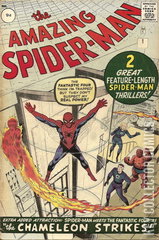 Variant Cover for Amazing Spider-Man #1
