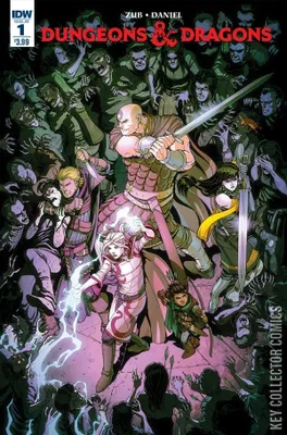 Dungeons & Dragons: Shadows of the Vampire