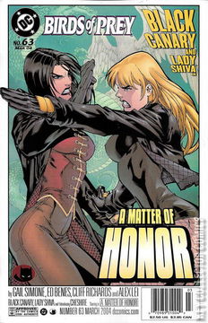 Variant Cover for Birds of Prey #63