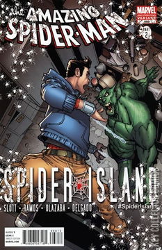 Variant Cover for Amazing Spider-Man #668