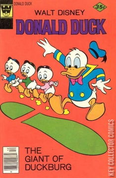 Variant Cover for Donald Duck #190