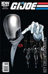 Variant Cover for G.I. Joe #19