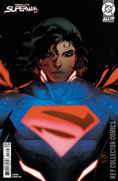 Variant Cover for Absolute Superman #17