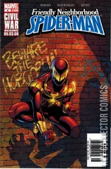 Variant Cover for Friendly Neighborhood Spider-Man #8
