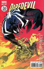 Variant Cover for Daredevil #601