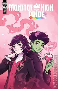 Monster High: Pride #2024