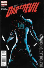 Variant Cover for Daredevil #5