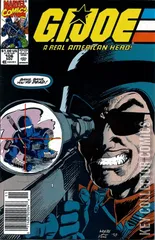 Variant Cover for G.I. Joe: A Real American Hero #106