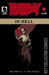 Variant Cover for Hellboy In Hell #1