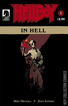 Variant Cover for Hellboy In Hell #1
