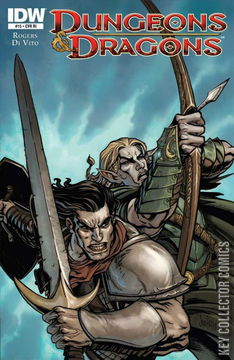 Variant Cover for Dungeons & Dragons #15