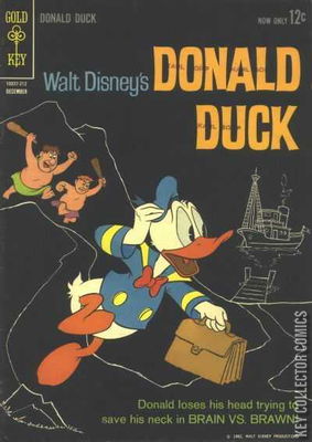 Donald Duck