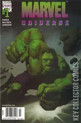 Variant Cover for Hulk Smash #1