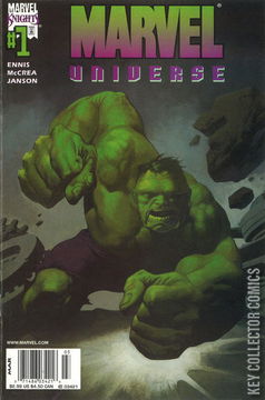 Variant Cover for Hulk Smash #1