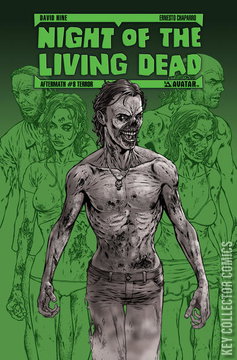 Variant Cover for Night of the Living Dead: Aftermath #8