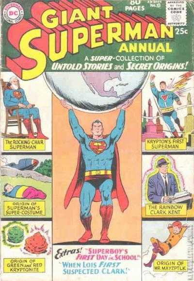 Superman Annual #8 (1964) – Value & Key Facts | Key Collector Comics
