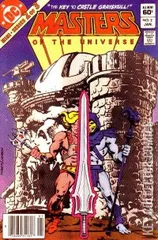 Variant Cover for Masters of the Universe #2