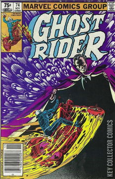 Variant Cover for Ghost Rider #74