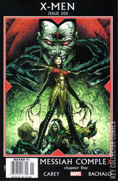 Variant Cover for X-Men #205