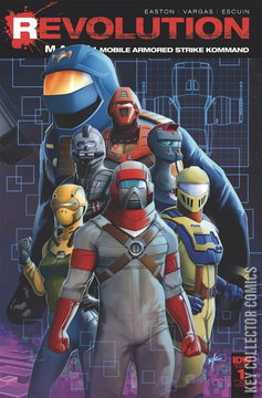 Variant Cover for M.A.S.K.: Revolution #1