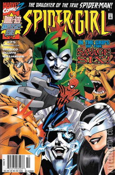 Variant Cover for Spider-Girl #25