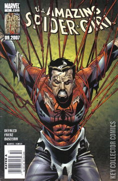 Variant Cover for Amazing Spider-Girl, The #11