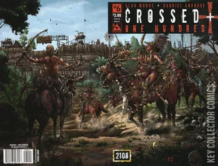 Variant Cover for Crossed Plus One Hundred #6