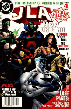 Variant Cover for JLA: Secret Files and Origins #1