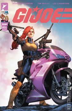 Variant Cover for G.I. Joe #21