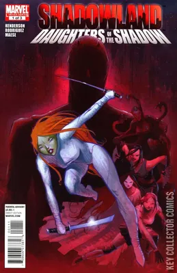 Shadowland: Daughters of the Shadow