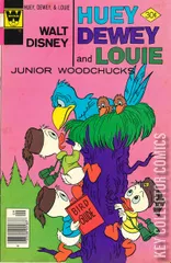 Variant Cover for Walt Disney Huey, Dewey & Louie Junior Woodchucks #46