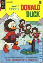 Cover for Donald Duck #148