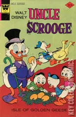 Variant Cover for Walt Disney's Uncle Scrooge #139