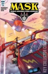 Cover for M.A.S.K.: Mobile Armored Strike Kommand Annual #1