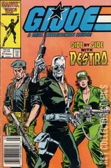 Variant Cover for G.I. Joe: A Real American Hero #57