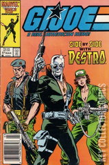 Variant Cover for G.I. Joe: A Real American Hero #57
