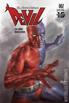 Variant Cover for The Death-Defying Devil #2