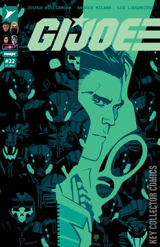 Variant Cover for G.I. Joe #22