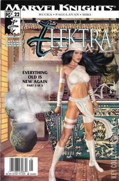 Variant Cover for Elektra #22