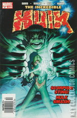 Variant Cover for Incredible Hulk #87