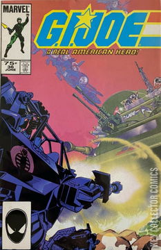 Variant Cover for G.I. Joe: A Real American Hero #36