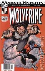 Variant Cover for Wolverine #19