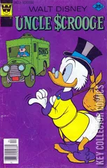 Variant Cover for Walt Disney's Uncle Scrooge #151