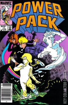 Variant Cover for Power Pack #11