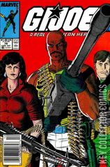 Variant Cover for G.I. Joe: A Real American Hero #78