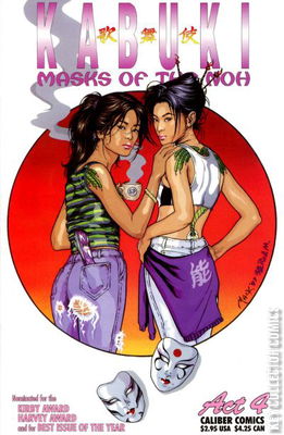 Kabuki Masks of the Noh