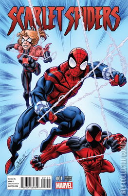 Scarlet Spiders