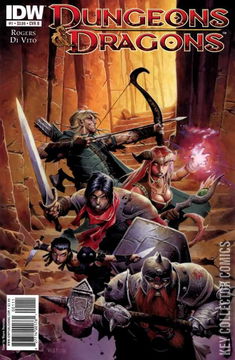 Variant Cover for Dungeons & Dragons #1